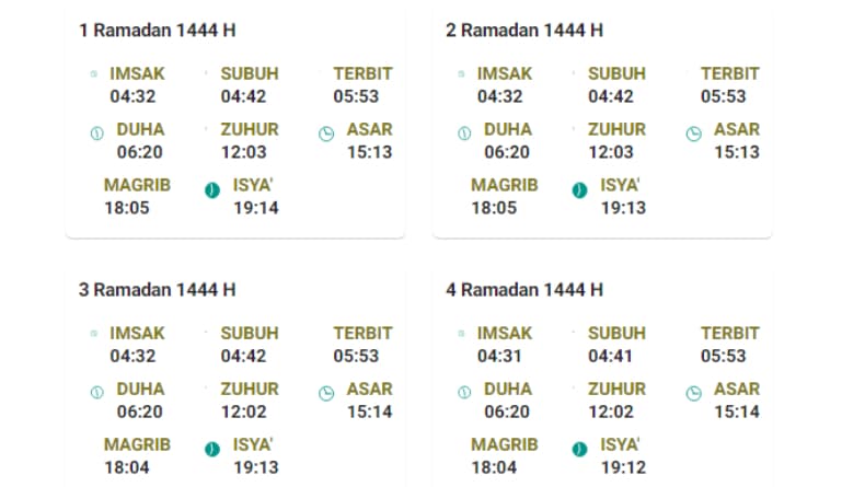 Jadwal Imsakiyah Ramadhan 2023 Jakarta, Lengkap Waktu Buka dan Sholat 5 Waktu Jadwal Imsakiyah Ramadhan 2023 Jakarta, Lengkap Waktu Buka dan Sholat 5 Waktu