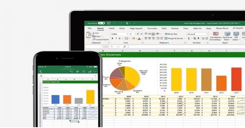 Cara Merapikan Tabel di Excel agar Lebih Nyaman di Mata Cara Merapikan Tabel di Excel agar Lebih Nyaman di Mata