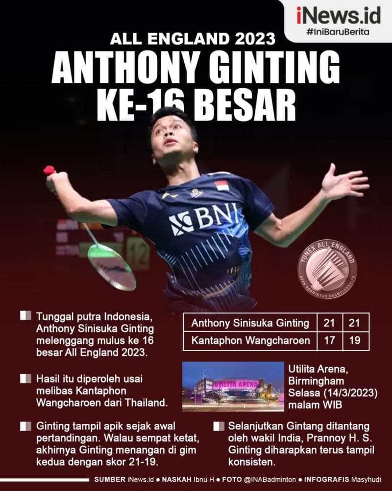 Infografis Anthony Ginting ke 16 Besar All England 2023 Infografis Anthony Ginting ke 16 Besar All England 2023
