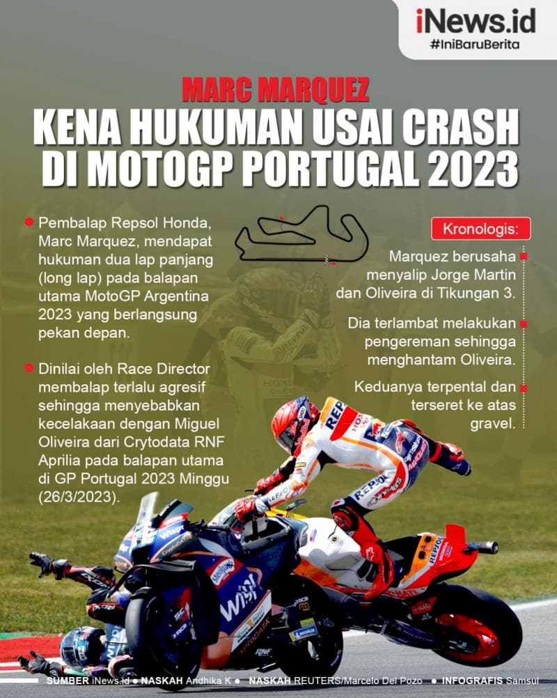 Infografis Marc Marquez Kena Hukuman usai Crash di MotoGP Portugal 2023 Infografis Marc Marquez Kena Hukuman usai Crash di MotoGP Portugal 2023