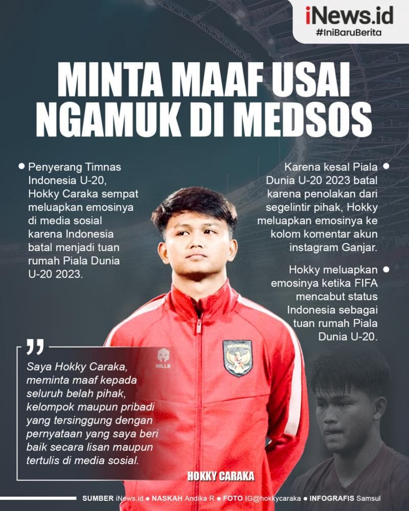 Infografis Hokky Caraka Minta Maaf Usai Ngamuk di Medsos Infografis Hokky Caraka Minta Maaf Usai Ngamuk di Medsos