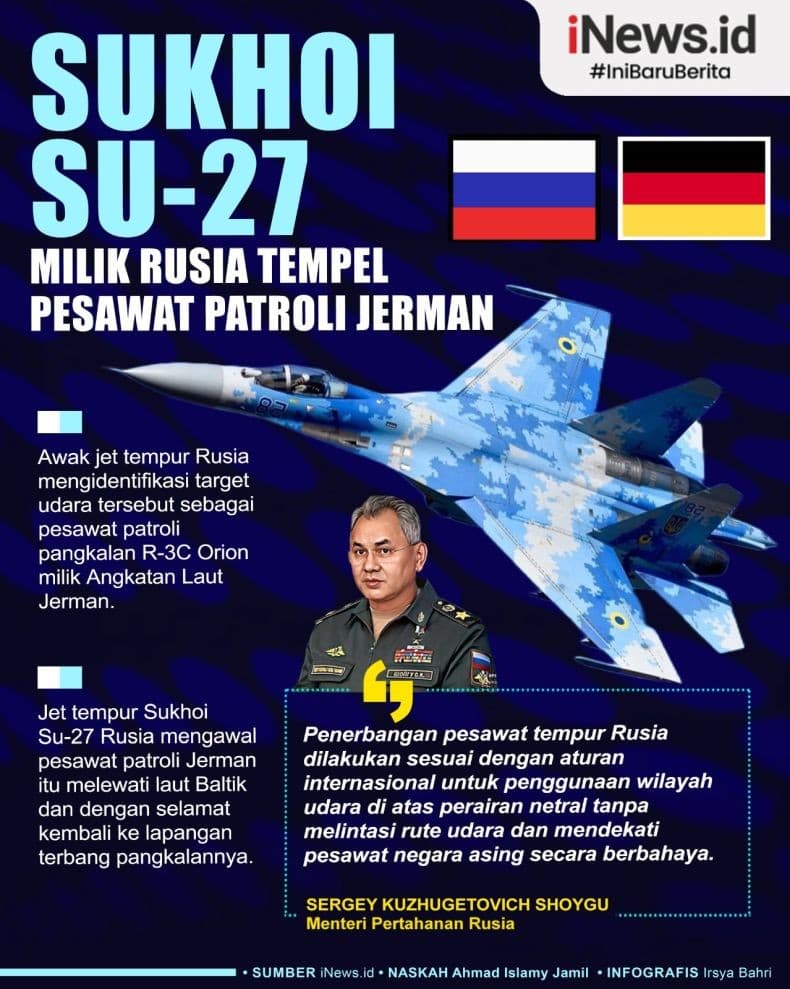 Infografis Jet Tempur Rusia Tempel Pesawat Patroli Jerman Infografis Jet Tempur Rusia Tempel Pesawat Patroli Jerman