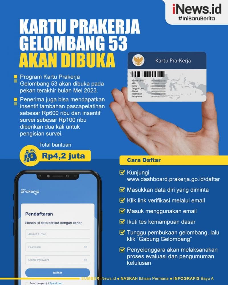 Infografis Kartu Prakerja Gelombang 53 Akan Dibuka Infografis Kartu Prakerja Gelombang 53 Akan Dibuka