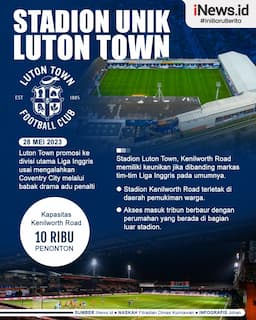 Infografis Stadion Unik Luton Town sang Kontestan Baru Liga Inggris