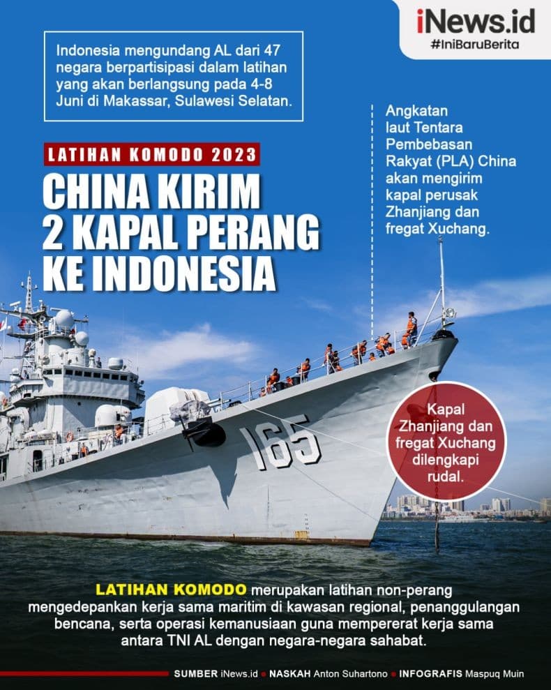 Infografis 2 Kapal Perang China Bakal Ikut Latihan di Indonesia