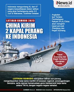 Infografis 2 Kapal Perang China Bakal Ikut Latihan di Indonesia