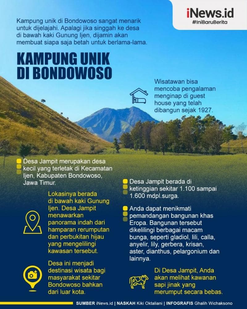 Infografis Kampung Unik di Bondowoso, Punya Pemandangan Layaknya Surga Infografis Kampung Unik di Bondowoso, Punya Pemandangan Layaknya Surga