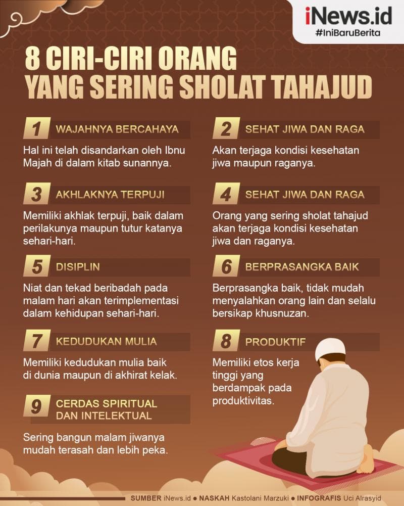 Infografis 8 Ciri-Ciri Orang yang Sering Sholat Tahajud Infografis 8 Ciri-Ciri Orang yang Sering Sholat Tahajud