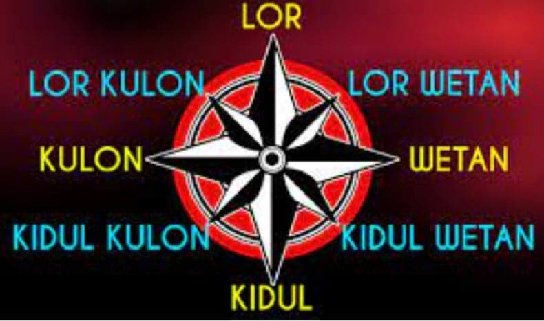 Arti Arah Mata Angin dalam Bahasa Jawa, Pahami Makna dan Filosofinya Agar Tak Tersesat Arti Arah Mata Angin dalam Bahasa Jawa, Pahami Makna dan Filosofinya Agar Tak Tersesat