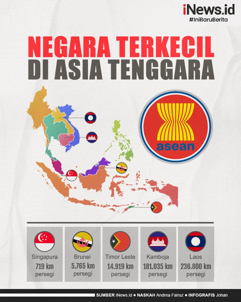 Infografis Deretan Negara Terkecil di Asia Tenggara Infografis Deretan Negara Terkecil di Asia Tenggara