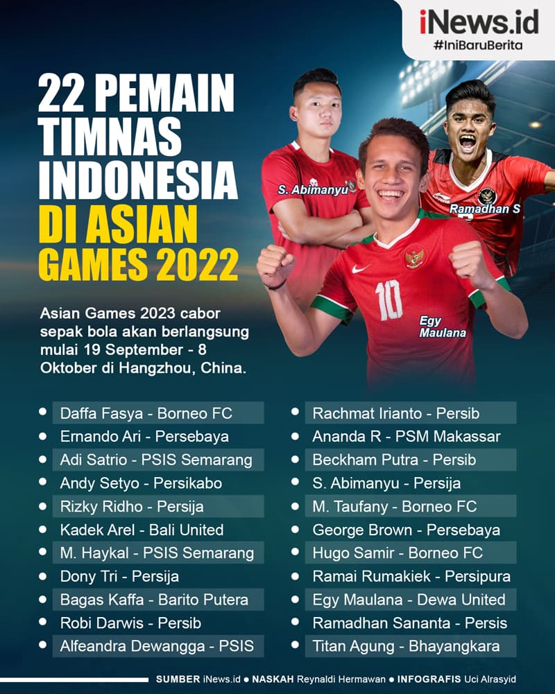 Infografis 22 Pemain Timnas Indonesia di Asian Games 2022 Infografis 22 Pemain Timnas Indonesia di Asian Games 2022