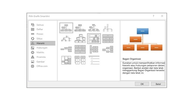 Cara Membuat Struktur Organisasi di Word, Mudah dan Cepat! Cara Membuat Struktur Organisasi di Word, Mudah dan Cepat!