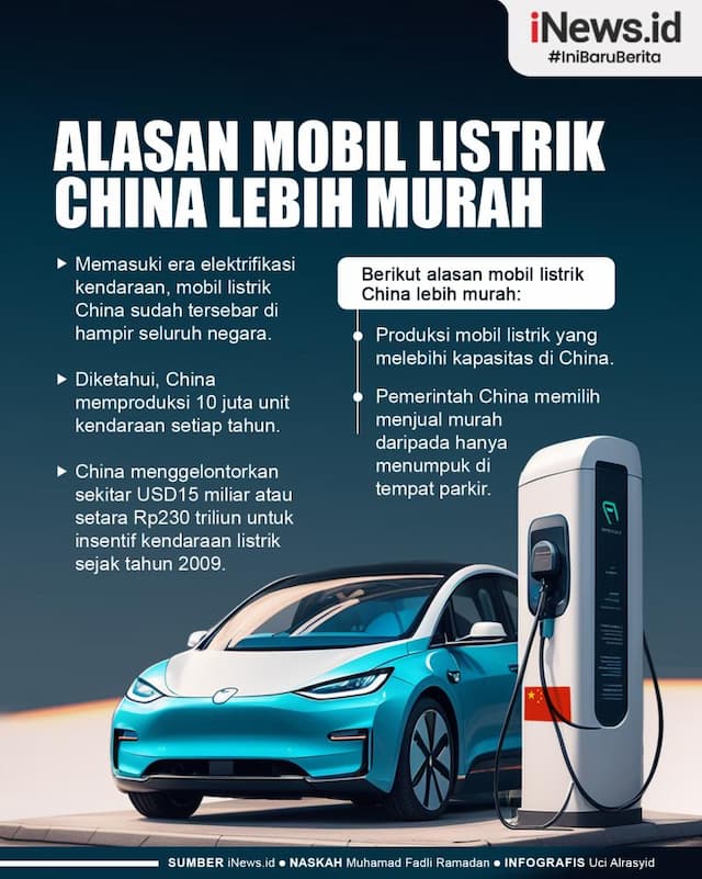 Infografis Alasan Mobil Listrik China Lebih Murah