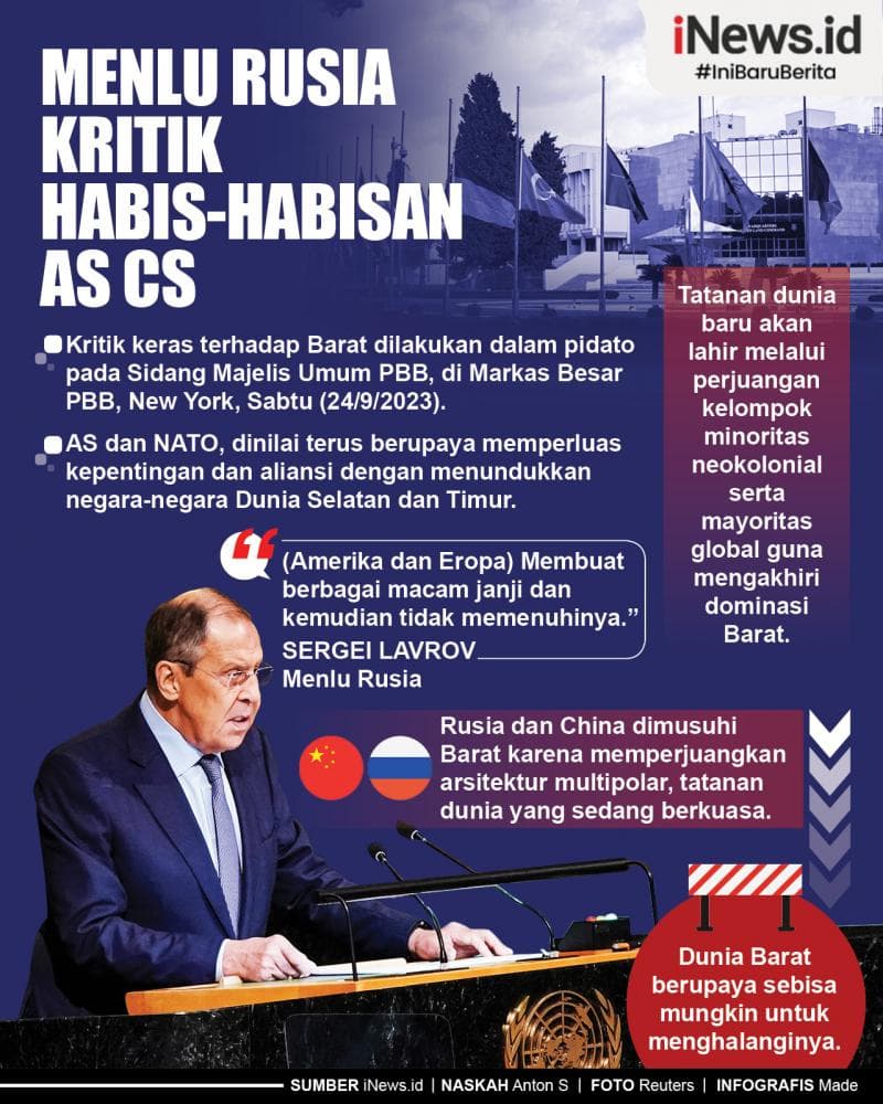 Infografis Menlu Rusia Kritik Habis-habisan AS Cs Infografis Menlu Rusia Kritik Habis-habisan AS Cs