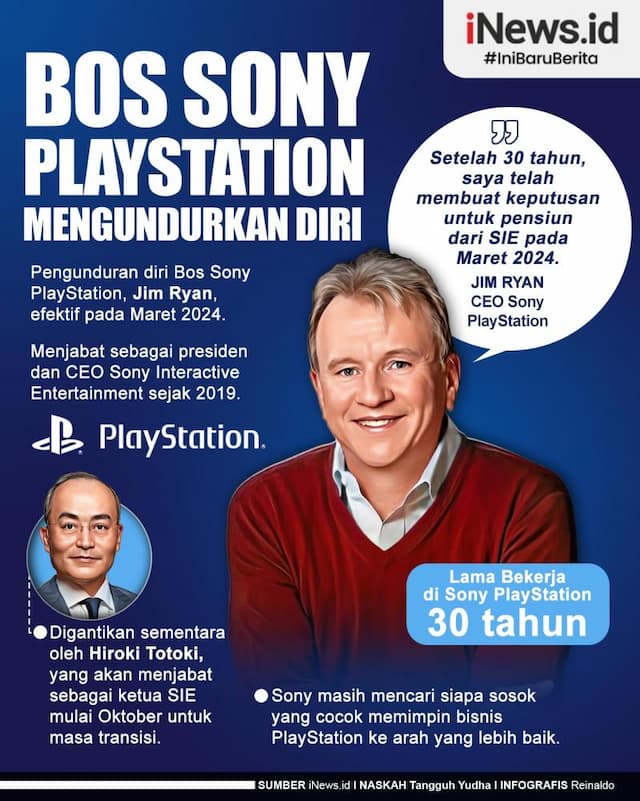 Infografis Bos Sony PlayStation Mengundurkan Diri