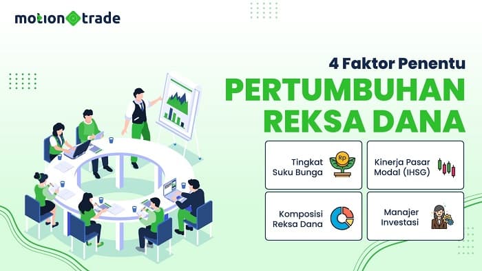 Ini 4 Faktor Penentu Pertumbuhan Reksa Dana ala MotionTrade Ini 4 Faktor Penentu Pertumbuhan Reksa Dana ala MotionTrade