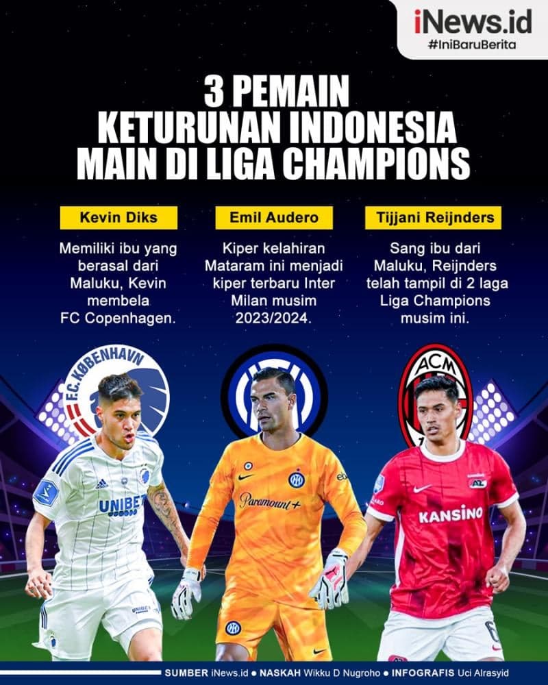 Infografis 3 Pemain Keturunan Indonesia Main di Liga Champions 2023/2024 Infografis 3 Pemain Keturunan Indonesia Main di Liga Champions 2023/2024