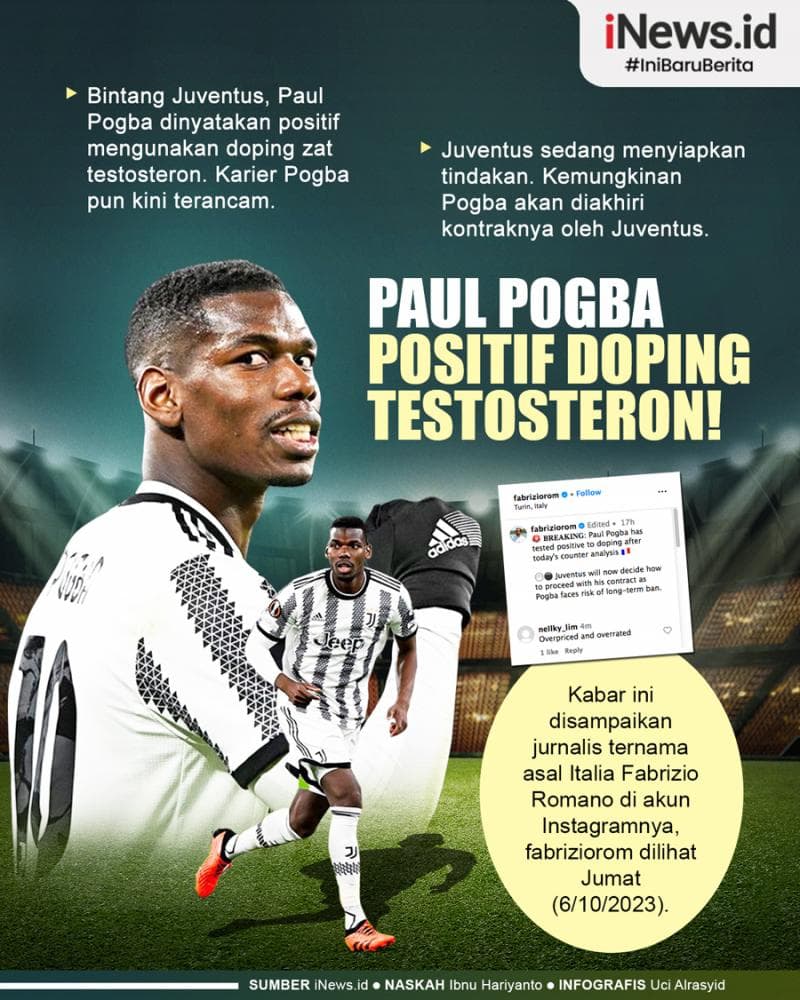 Infografis Paul Pogba Positif Doping Testosteron! Infografis Paul Pogba Positif Doping Testosteron!