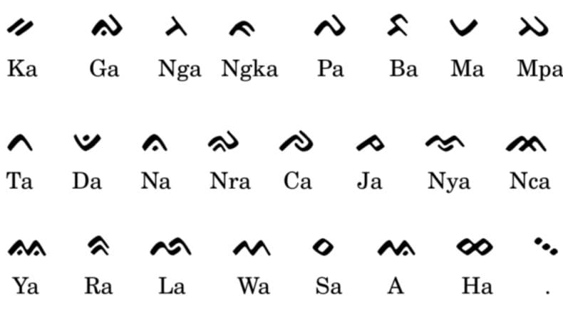Biografi Daeng Pamatte, Pencipta Aksara Lontara dan Pejabat Tinggi Kerajaan Gowa Biografi Daeng Pamatte, Pencipta Aksara Lontara dan Pejabat Tinggi Kerajaan Gowa