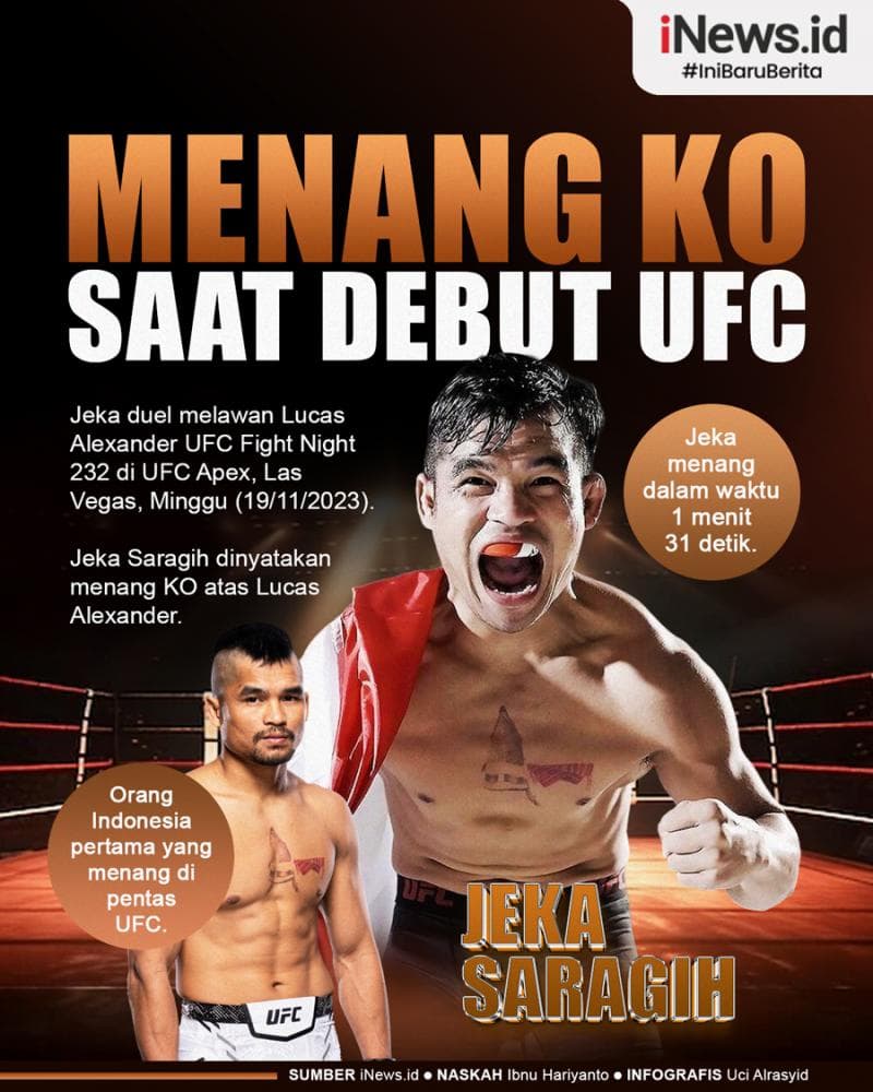 Infografis Jeka Saragih Menang KO saat Debut di UFC Infografis Jeka Saragih Menang KO saat Debut di UFC