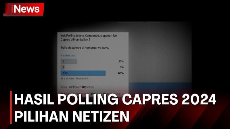 Polling Capres 2024 Pilihan Netizen, Ganjar Sabet 69 Persen Suara Polling Capres 2024 Pilihan Netizen, Ganjar Sabet 69 Persen Suara
