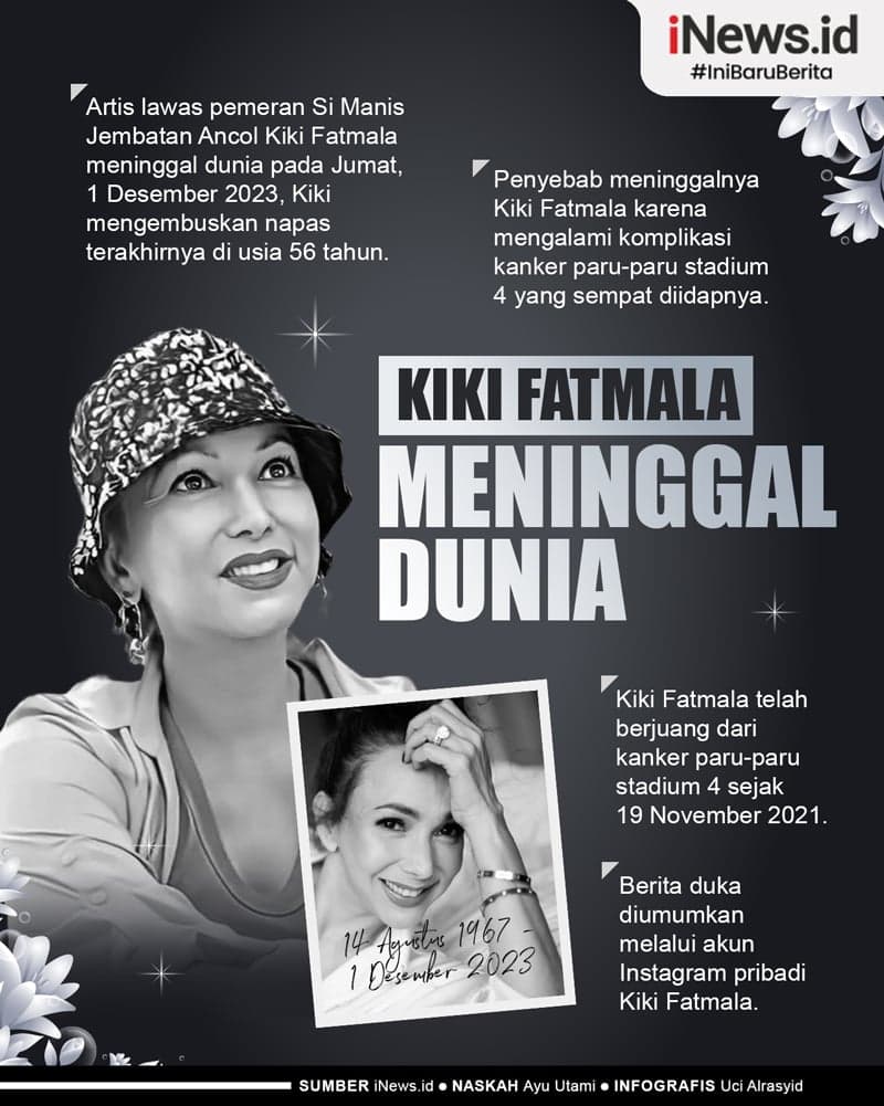 Infografis Kabar Duka, Kiki Fatmala Meninggal Dunia Infografis Kabar Duka, Kiki Fatmala Meninggal Dunia