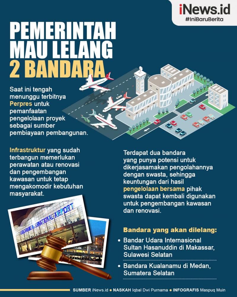 Infografis Pemerintah Berencana Lelang Dua Bandara
