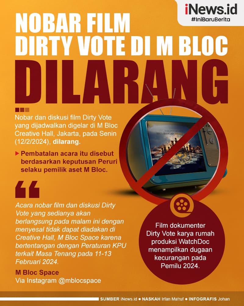 Infografis Nobar Film Dirty Vote di M Bloc Dilarang Infografis Nobar Film Dirty Vote di M Bloc Dilarang