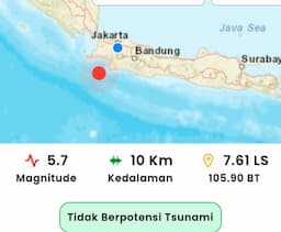 BMKG Sebut Gempa M 5,7 di Bayah Banten Cerminan Gempa Megathrust