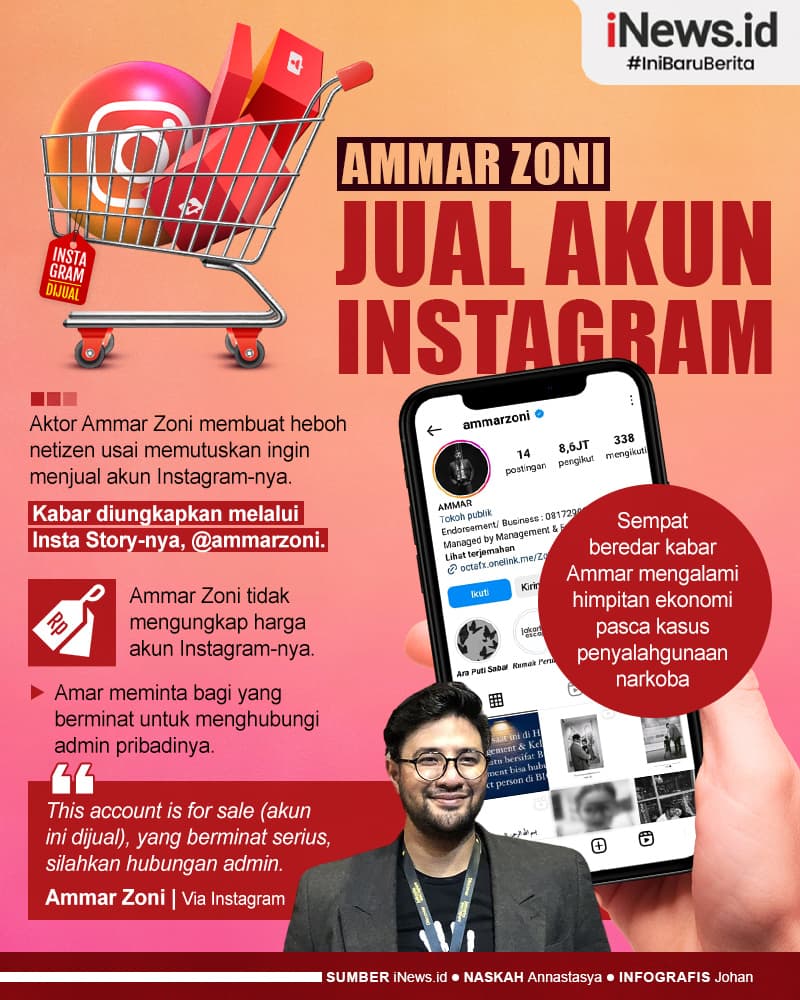 Infografis Jual Akun Instagram Pribadinya, Ammar Zoni Bikin Heboh Netizen