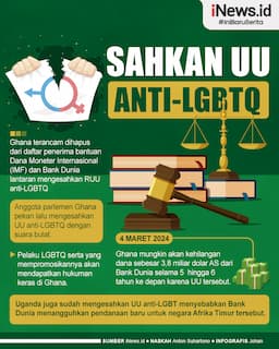 Infografis Ghana Sahkan UU Anti-LGBTQ, Bank Dunia Cabut Bantuan Dana