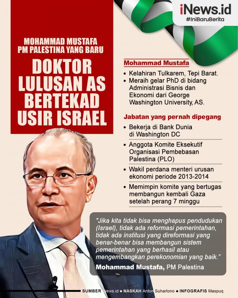 Infografis Mohammad Mustafa PM Palestina yang Baru, Doktor Lulusan AS Bertekad Usir Israel Infografis Mohammad Mustafa PM Palestina yang Baru, Doktor Lulusan AS Bertekad Usir Israel