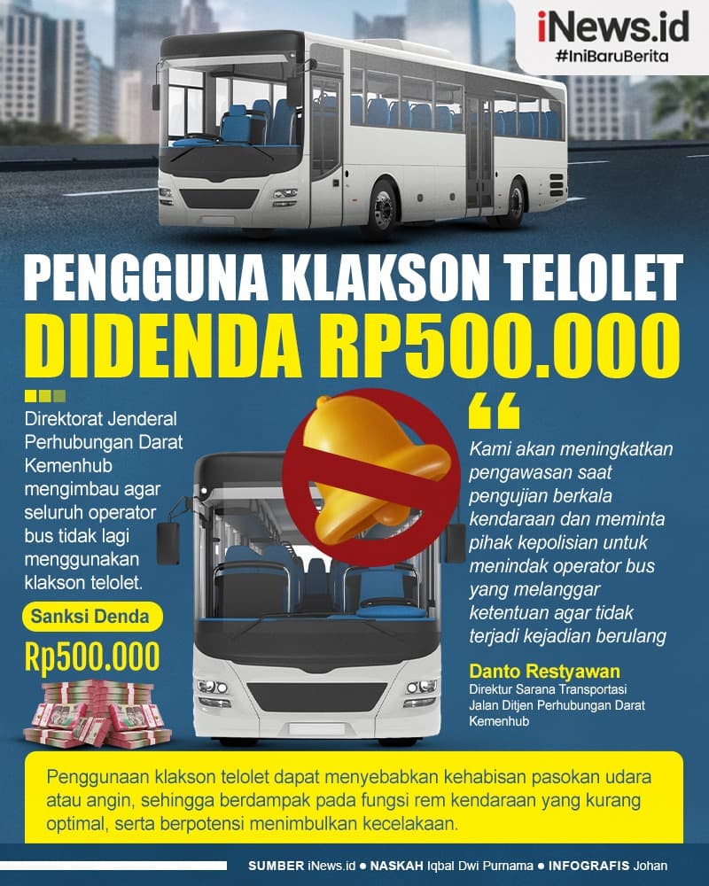 Infografis Bus Pengguna Klakson Telolet Siap-siap Didenda Rp500.000