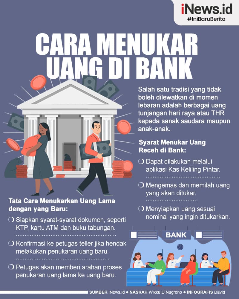 Infografis Cara Menukarkan Uang Receh di Bank Infografis Cara Menukarkan Uang Receh di Bank