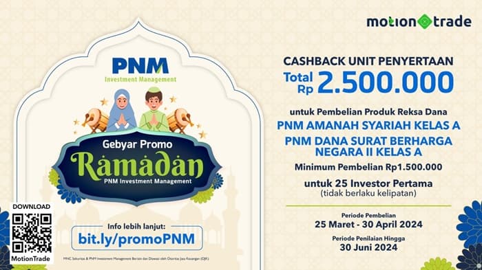 Ikuti Gebyar Promo Ramadan bersama PNM Investment Management di MotionTrade, Ada Hadiah Total Rp2,5 Juta!