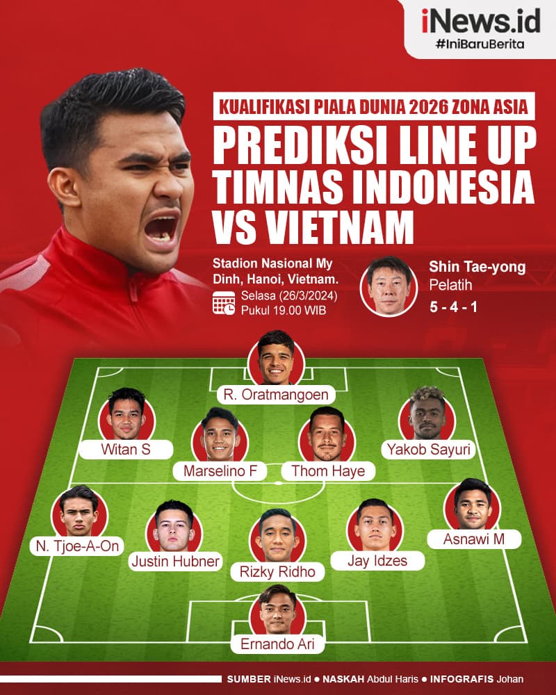Infografis Prediksi Line Up Timnas Indonesia Vs Vietnam di Hanoi