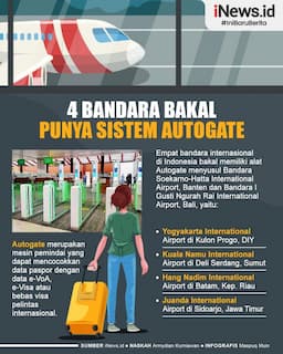Infografis 4 Bandara Ini Bakal Punya Sistem Autogate di 2024 