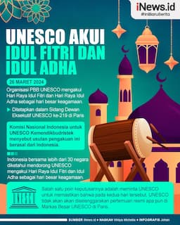 Infografis Idul Fitri dan Idul Adha Diakui Jadi Hari Besar Keagamaan oleh UNESCO