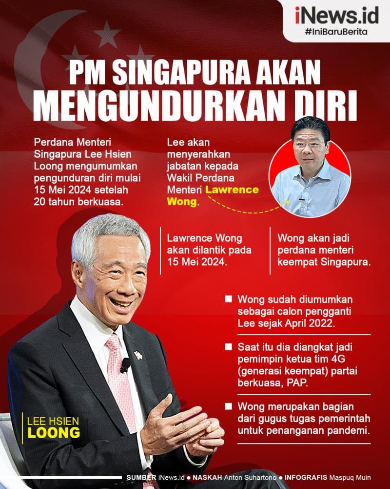 Infografis PM Singapura Lee Hsien Loong Umumkan Akan Mundur Infografis PM Singapura Lee Hsien Loong Umumkan Akan Mundur