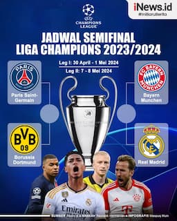 Infografis Jadwal Semifinal Liga Champions 2023/2024