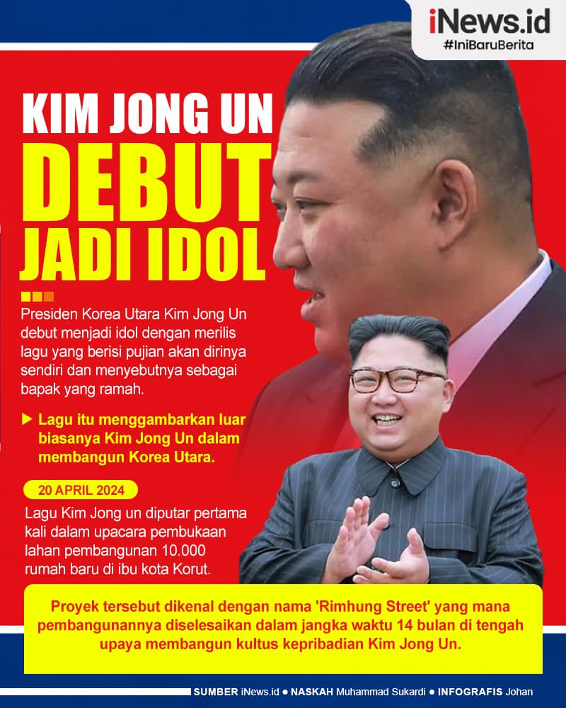 Infografis Kim Jong Un Debut Jadi Idol, Rilis Lagu yang Memuji Diri Sendiri