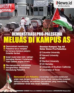 Infografis Demonstrasi Pro-Palestina Menjalar ke Kampus-Kampus Ternama AS
