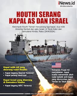 Infografis Houthi Serang Kapal Perang dan Kapal Dagang AS-Israel 