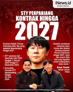 Infografis PSSI Resmi Perpanjang Kontrak Shin Tae-yong hingga 2027