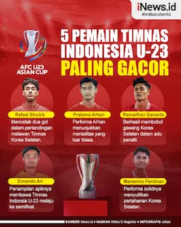 Infografis Daftar 5 Pemain Timnas Indonesia U-23 Paling Gacor 