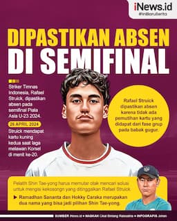 Infografis Rafael Struick Absen Bela Timnas Indonesia U-23 di Semifinal Piala Asia U-23 2024