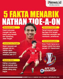 5 Fakta Menarik Nathan Tjoe-A-On, Pemain Andalan Timnas Indonesia di Piala Asia U-23 2024