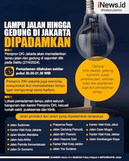 Infografis Lampu Jalan hingga Gedung di Jakarta Dipadamkan 60 Menit Malam Ini