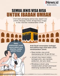 Infografis Arab Saudi Bolehkan Jemaah Pemegang Visa Apa pun untuk Umrah