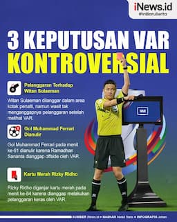 Infografis 3 Keputusan VAR Kontroversial Rugikan Timnas Indonesia U-23 di Semifinal Piala Asia U-23 2024